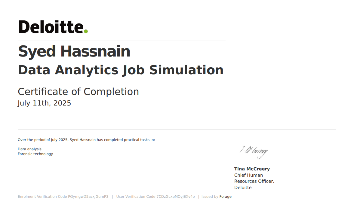 Deloitte Certificate